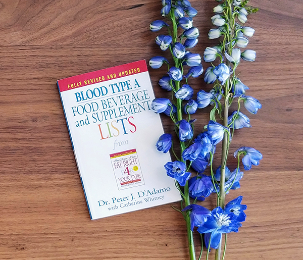 Blood Type A Food Lists